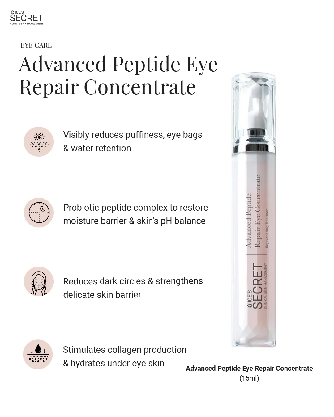 Advanced Peptide Repair Eye Concentrate