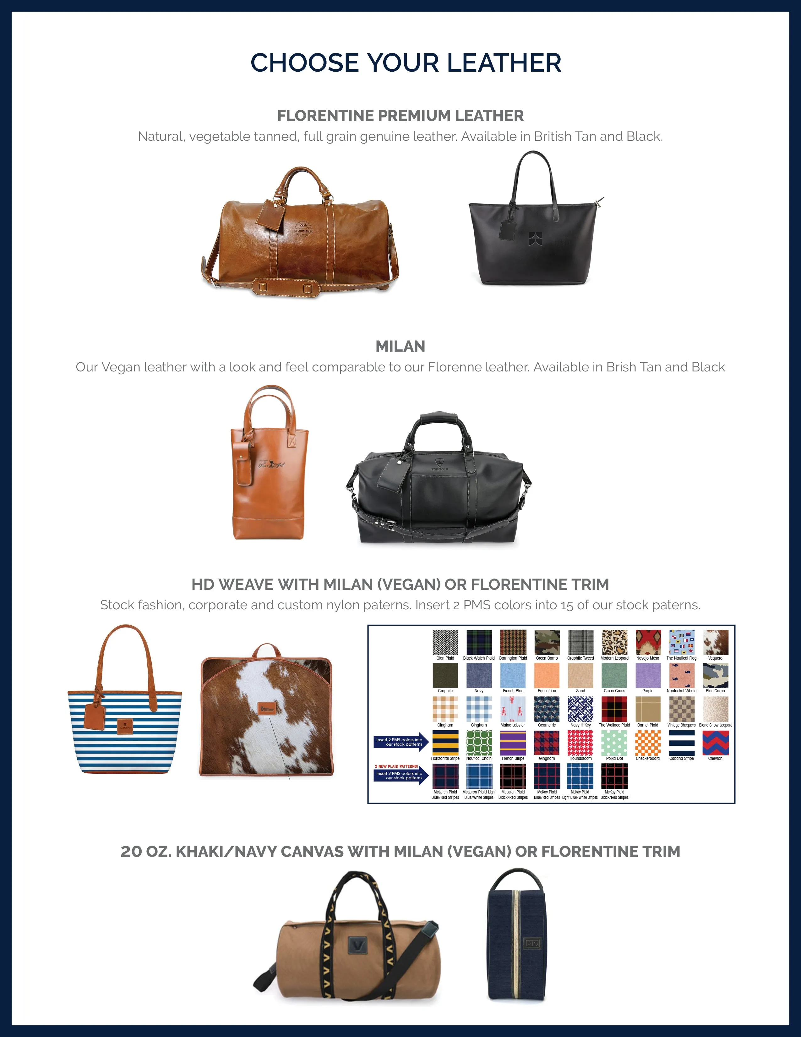 Burke & Wills Laptop Bag