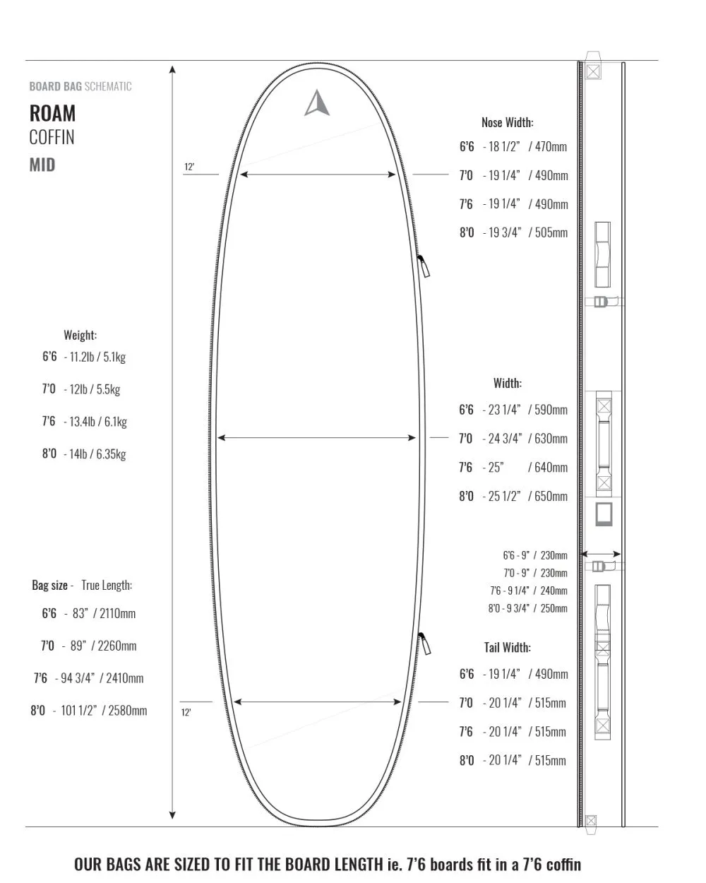 Roam Coffin 6'6 Surfboard Bag