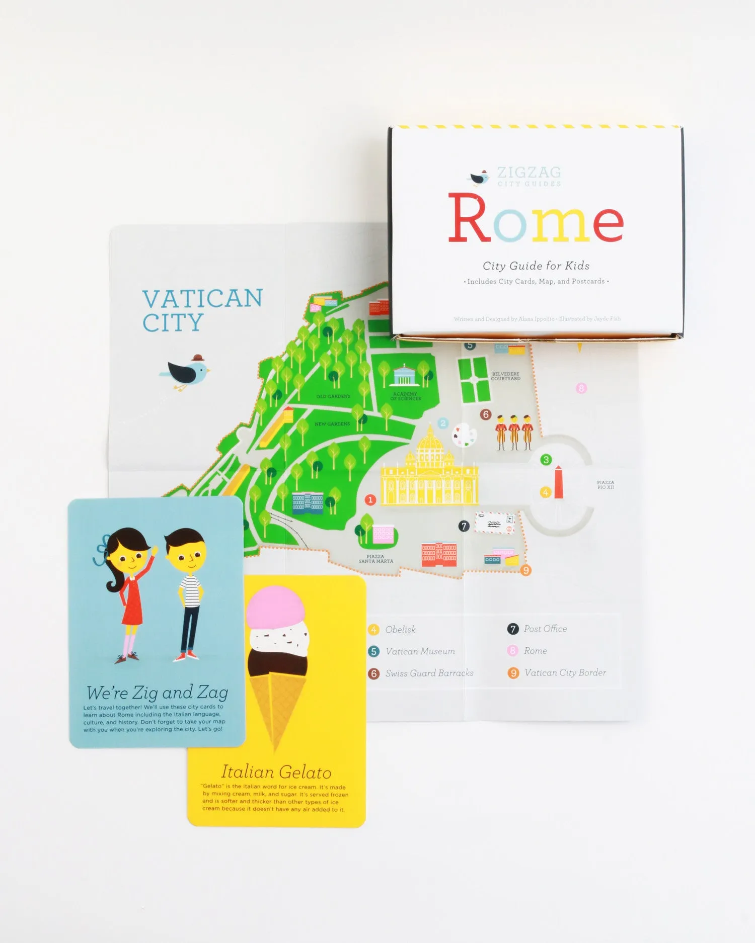 Rome City Guide