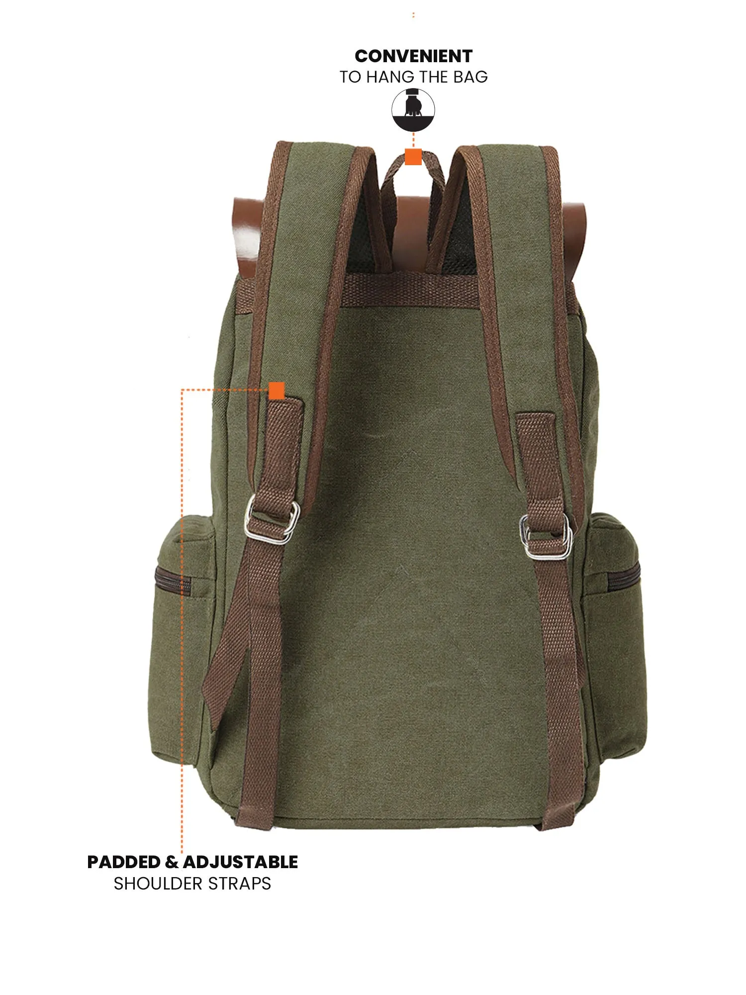 The Wayfarer | Olive